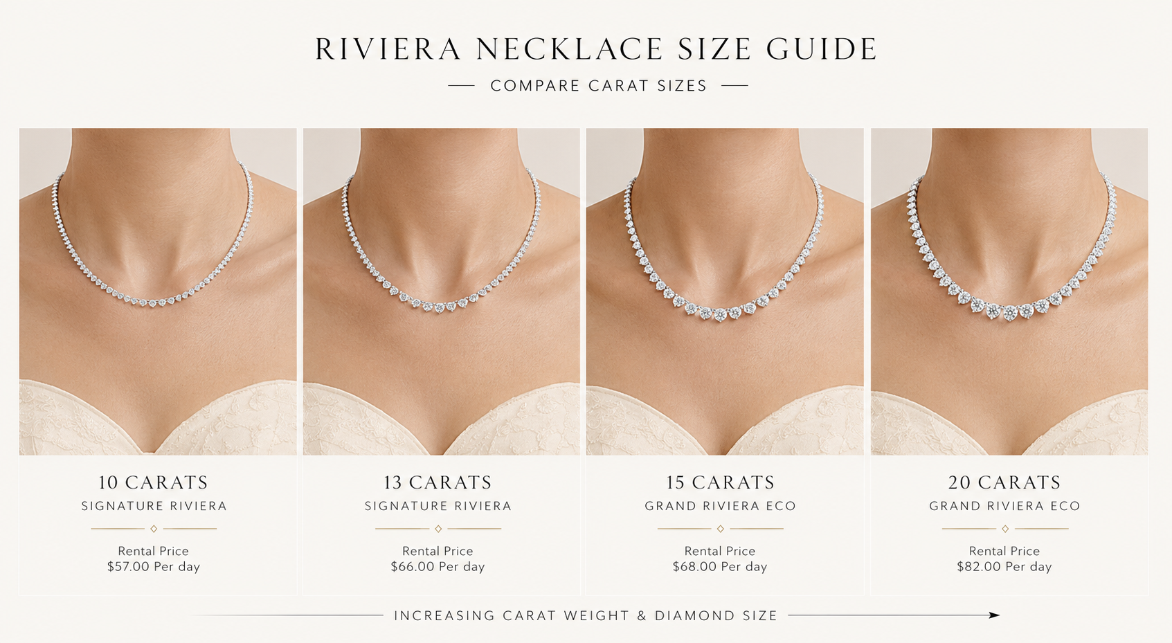 10 carats Signature Riviera S Eco Diamonds Tennis Necklace